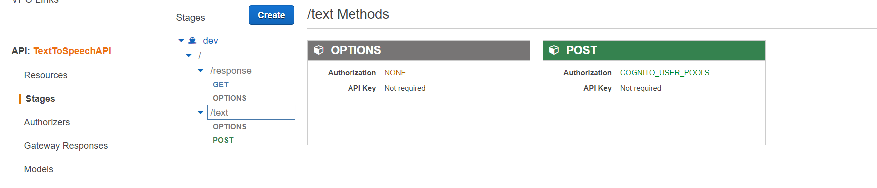 API-Gateway